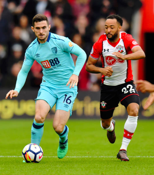 推动足球经 推动足球经